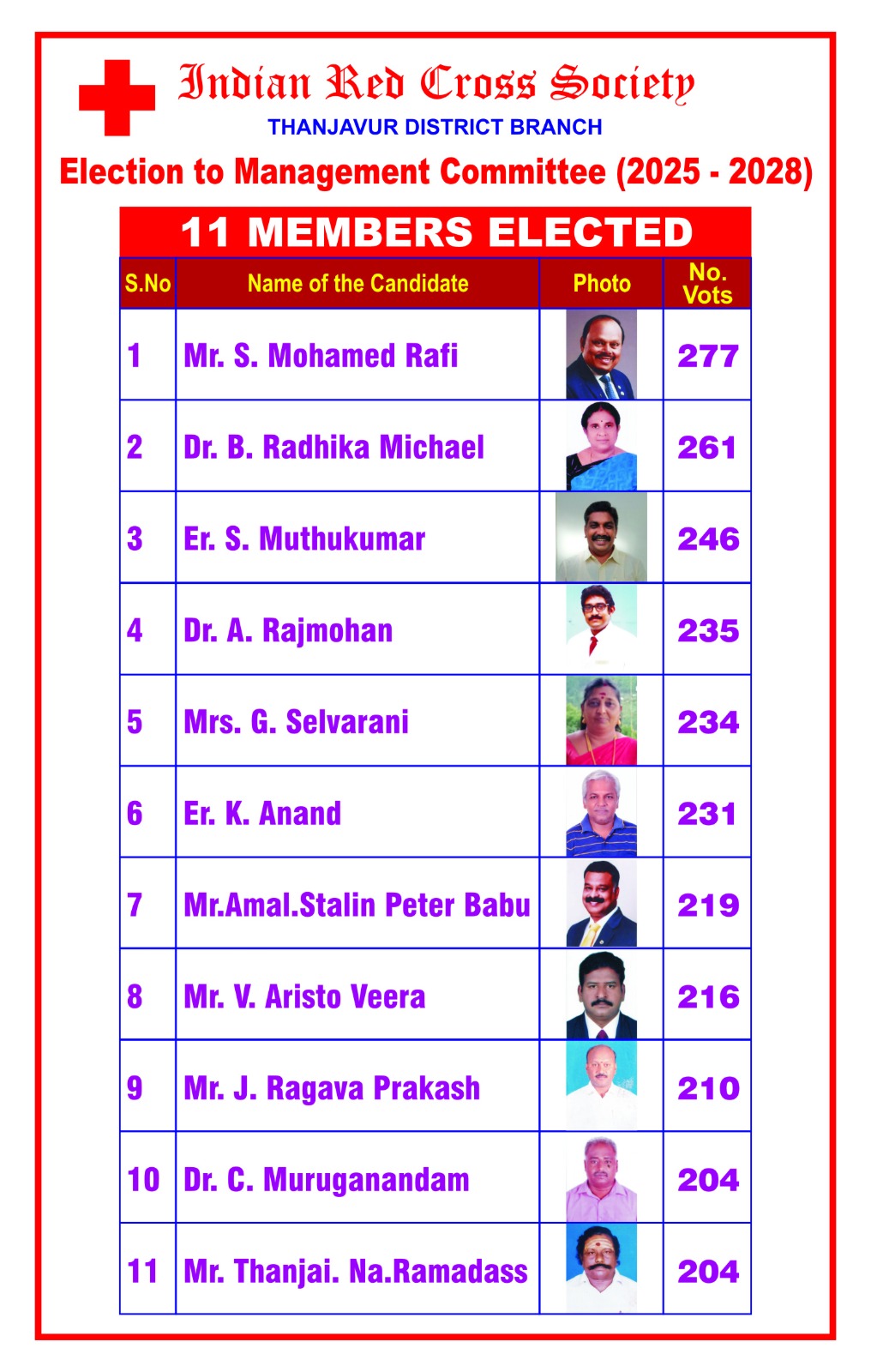 WhatsApp Image 2025-12-10 at 13.32.59_ae81967d